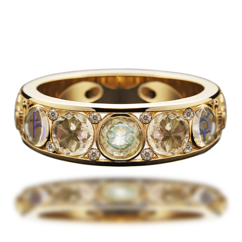 ゾディアック黄道十二宮パーソナルシンボルリング